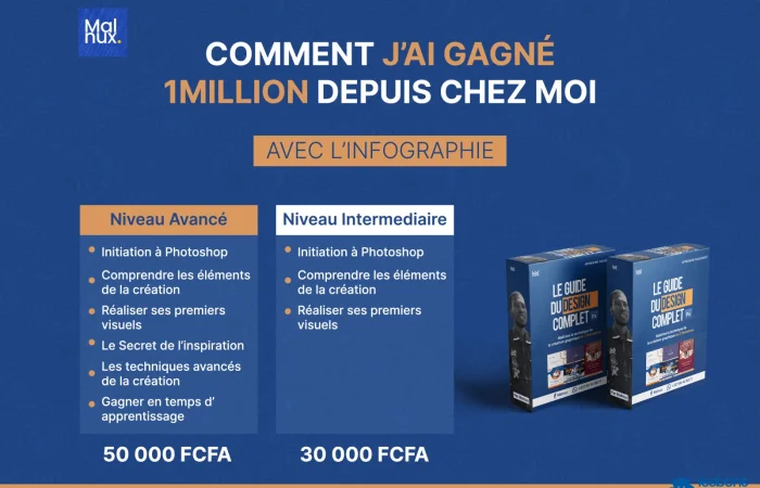 Le Guide Complet Du Design - Formation En ligne — photo 3