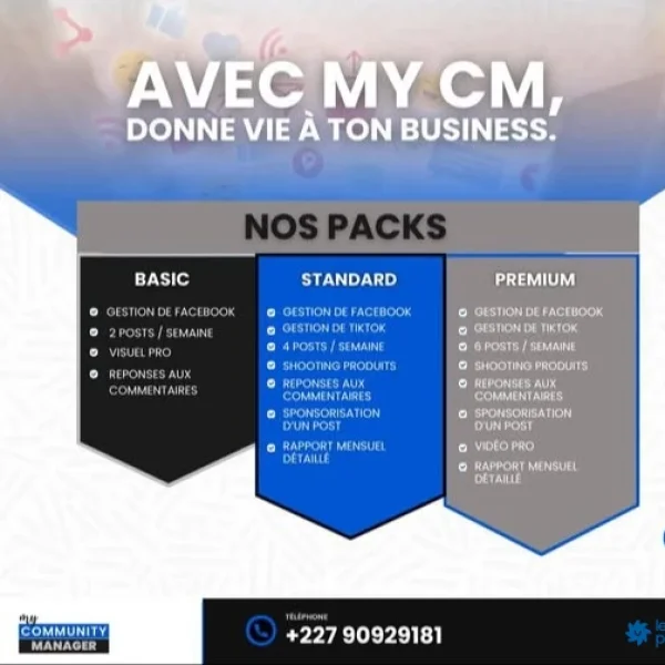 My Comminity Manager