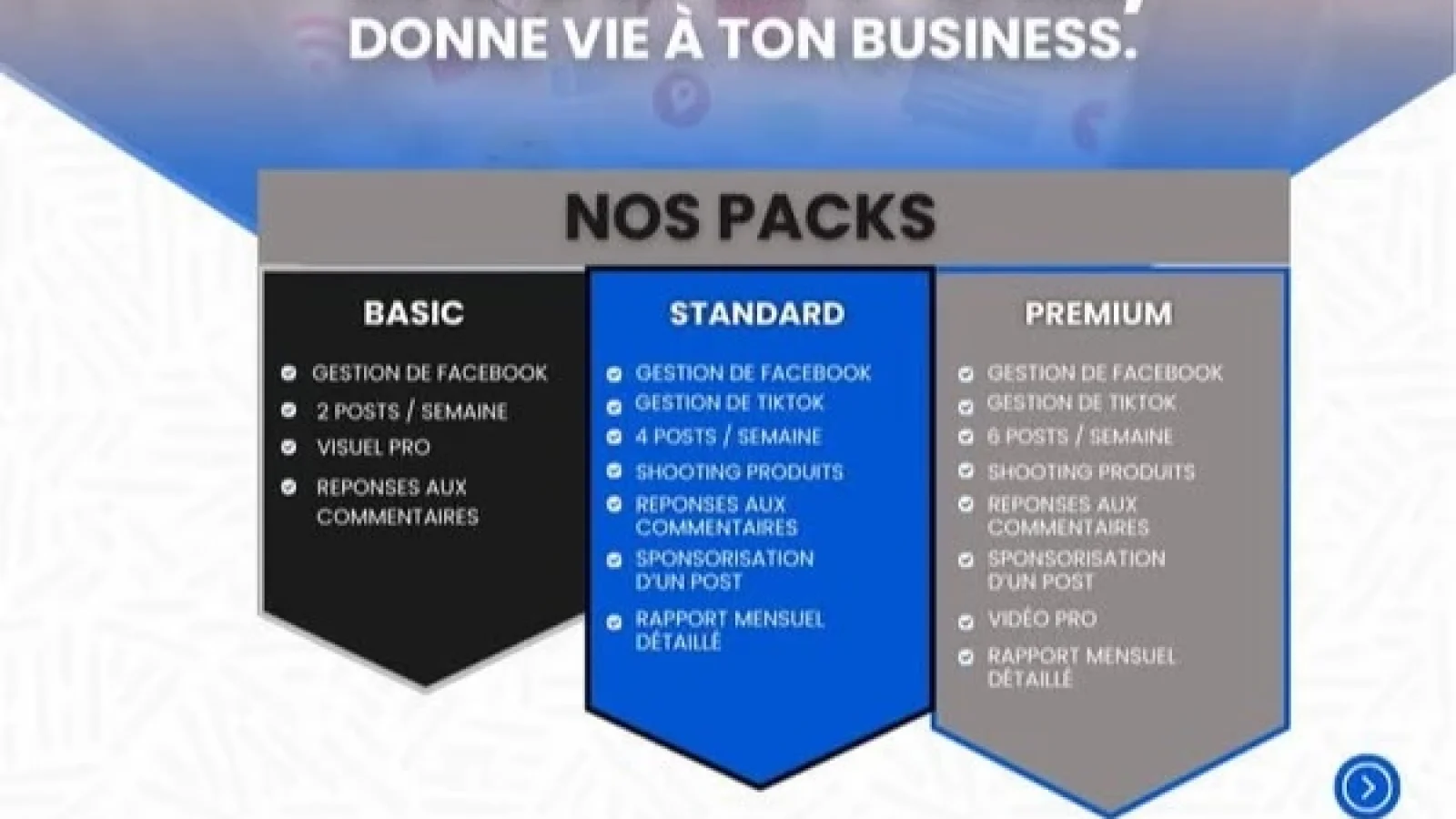 My Comminity Manager — photo 1