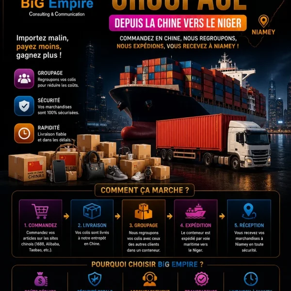 Groupage Chine