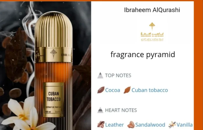 Cuban Tobacco par Ibraheem Al Qurashi | Extrait de Parfum Unisexe 100ml — photo 2