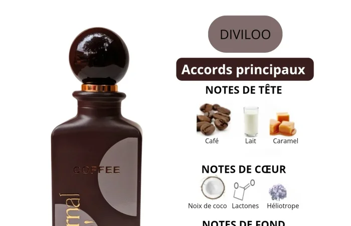 Eternal Coffee – Gemina.b | Eau de Parfum Unisexe 100 ml — photo 2